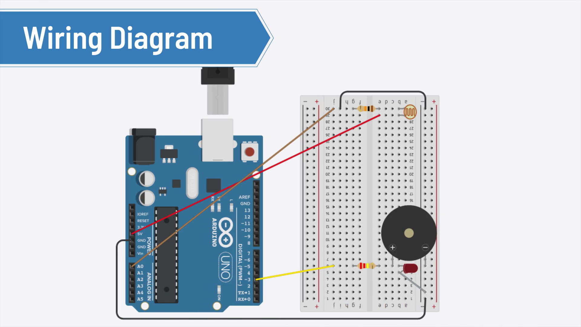Automatic Night Light + DIYSTEMKIDS